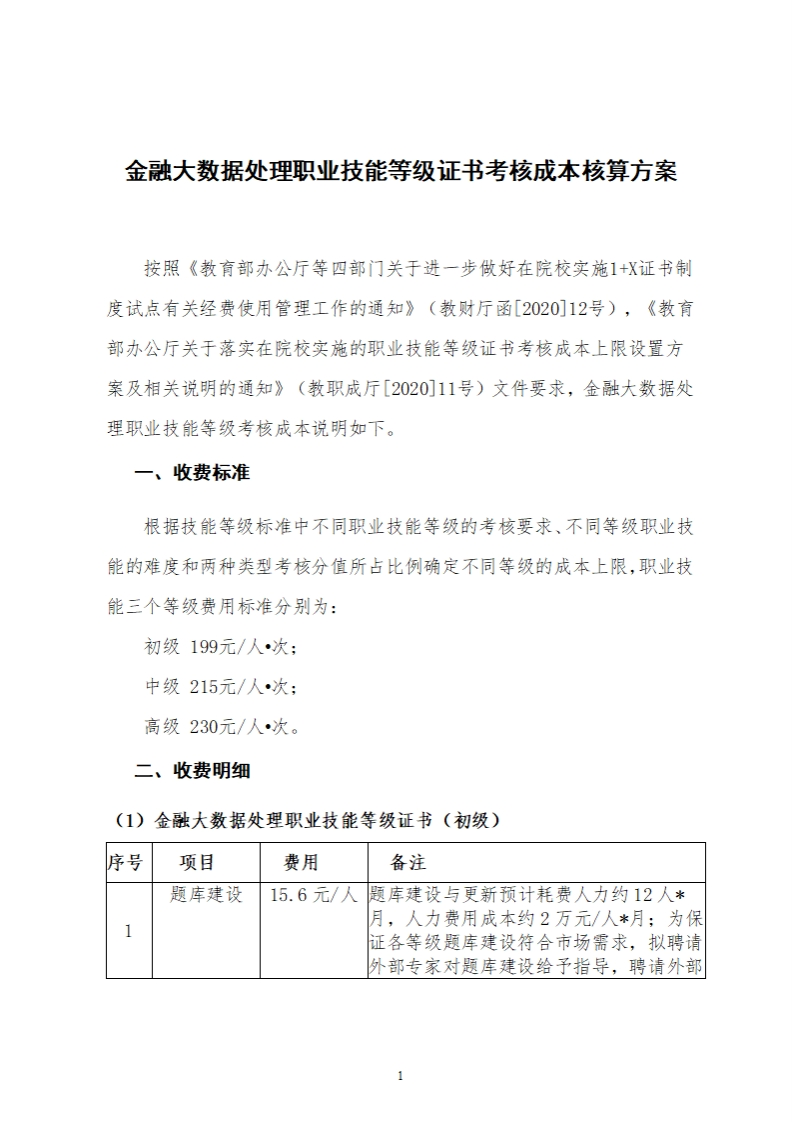 金融大数据处理职业技能等级证书考核成本核算方案