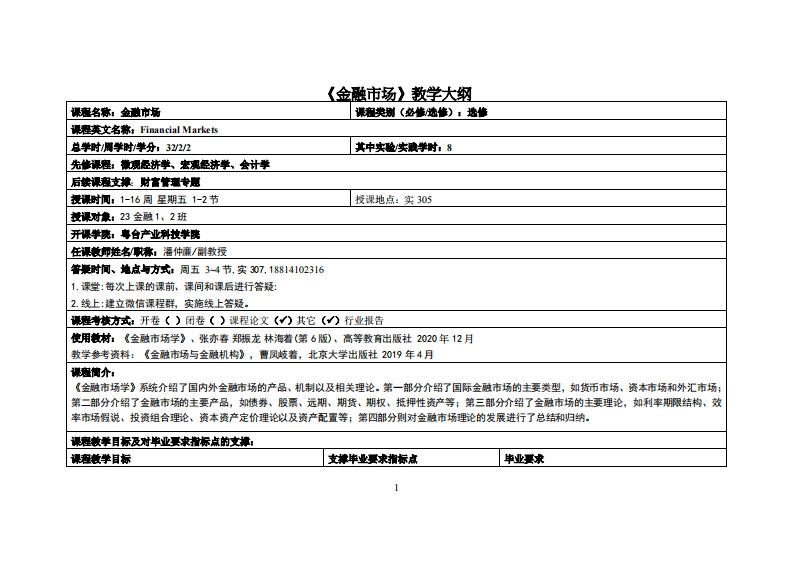 金融市场-潘仲亷-23金融教学大纲