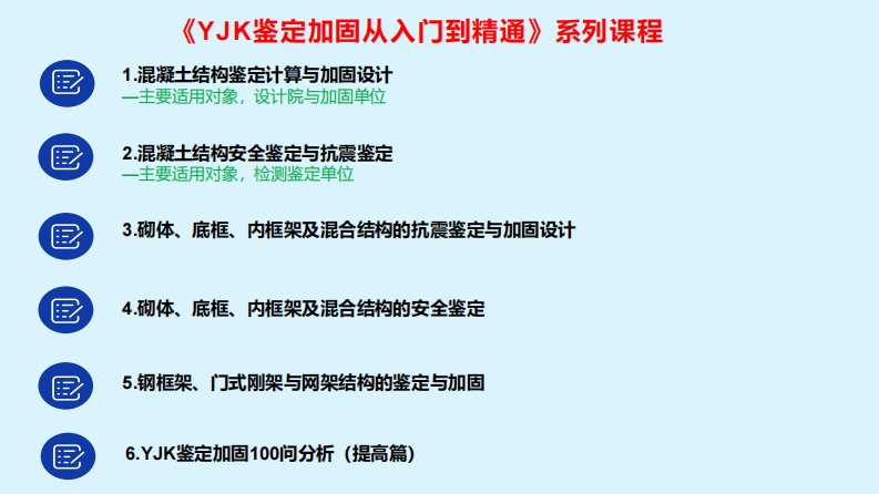钢框架与门式刚架的鉴定与加固