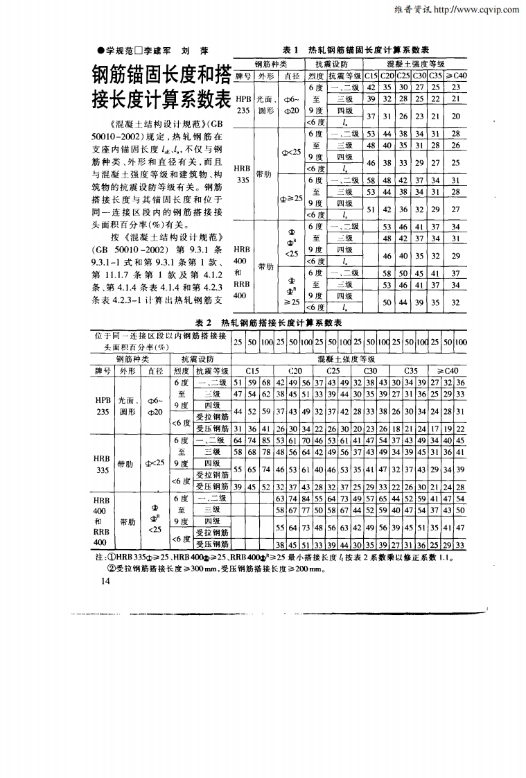 钢筋锚固长度和搭接长度计算系数表