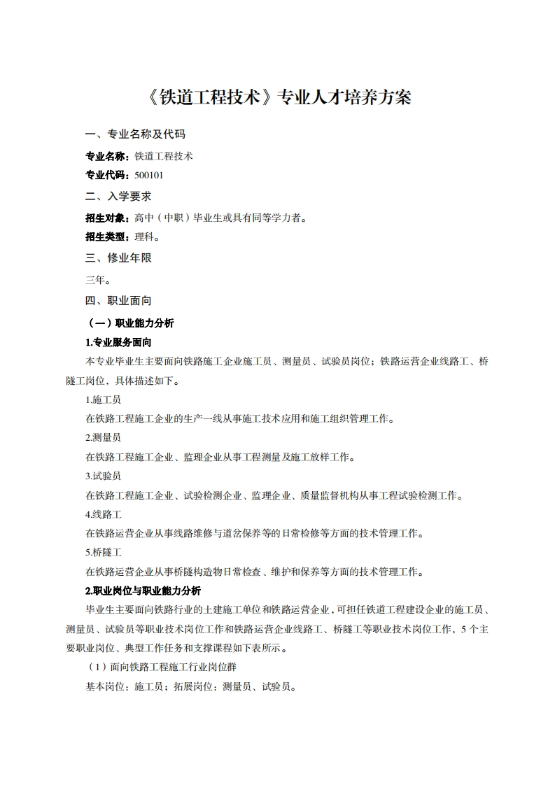 铁道工程技术专业人才培养方案业夕税飞从石