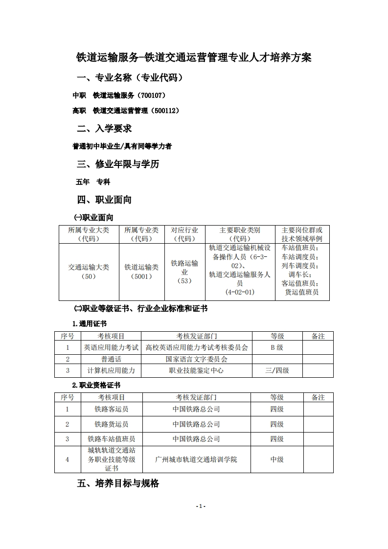 铁道运输服务-铁道交通运营管理专业人才培养方案