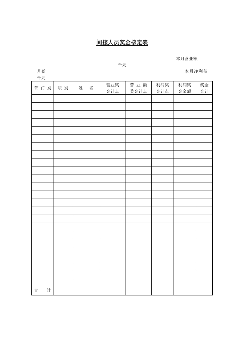 间接人员奖金核定表
