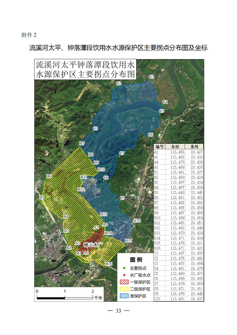 附件02：流溪河太平、钟落潭段饮用水水源保护区主要拐点分布图及坐标现行国家强制性标准规范