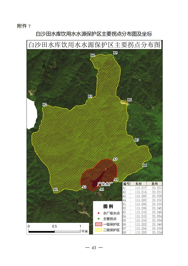 附件07：白沙田水库饮用水水源保护区主要拐点分布图及坐标现行国家强制性标准规范