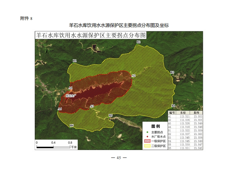 附件08：羊石水库饮用水水源保护区主要拐点分布图及坐标现行国家强制性标准规范
