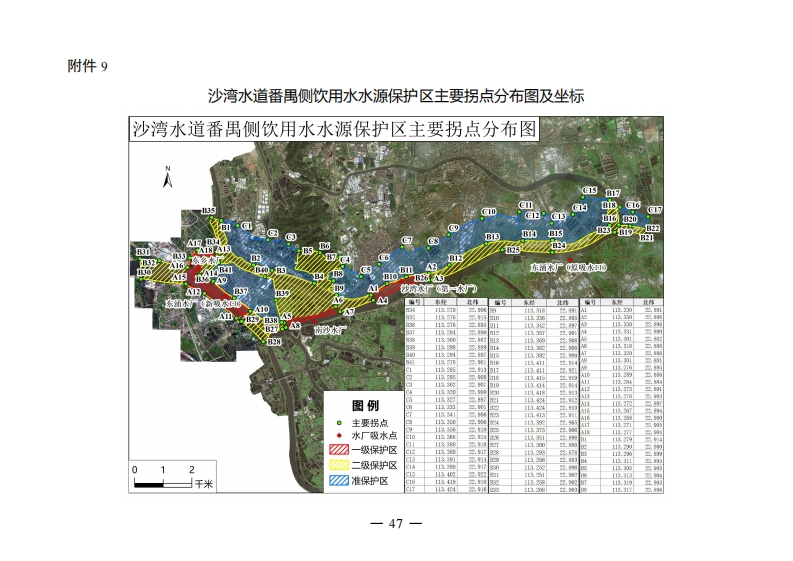 附件09：沙湾水道番禺侧饮用水水源保护区主要拐点分布图及坐标现行国家强制性标准规范