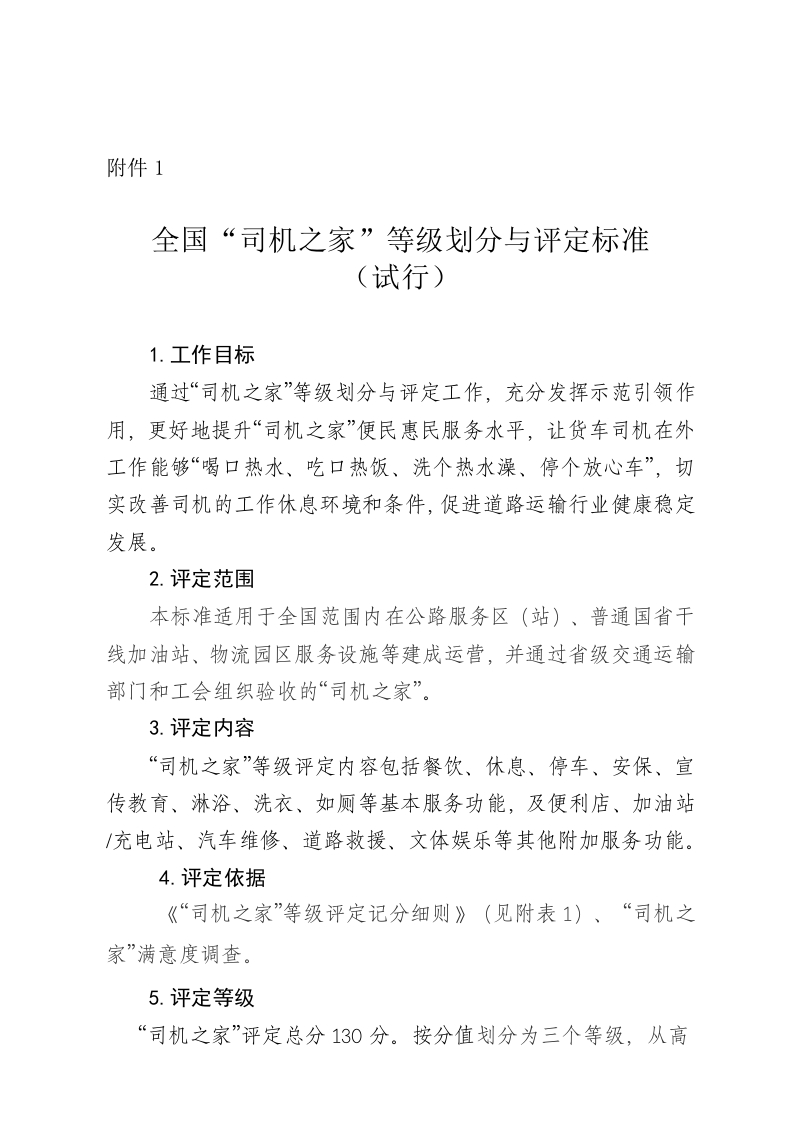 附件1-全国“司机之家”等级划分与评定标准（试行）