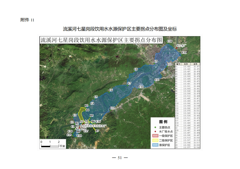 附件11：流溪河七星岗段饮用水水源保护区主要拐点分布图及坐标现行国家强制性标准规范
