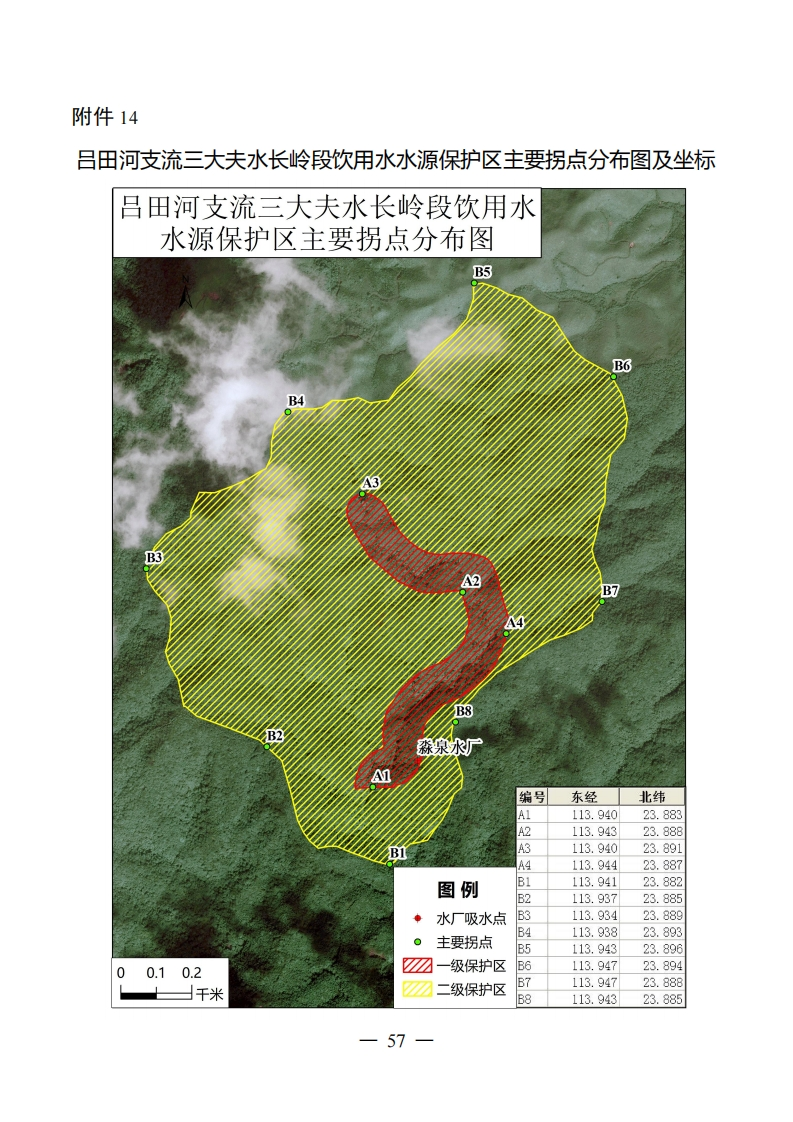 附件14：吕田河支流三大夫水长岭段饮用水水源保护区主要拐点分布图及坐标现行国家强制性标准规范