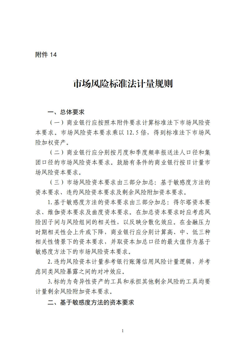 附件14：市场风险标准法计量规则