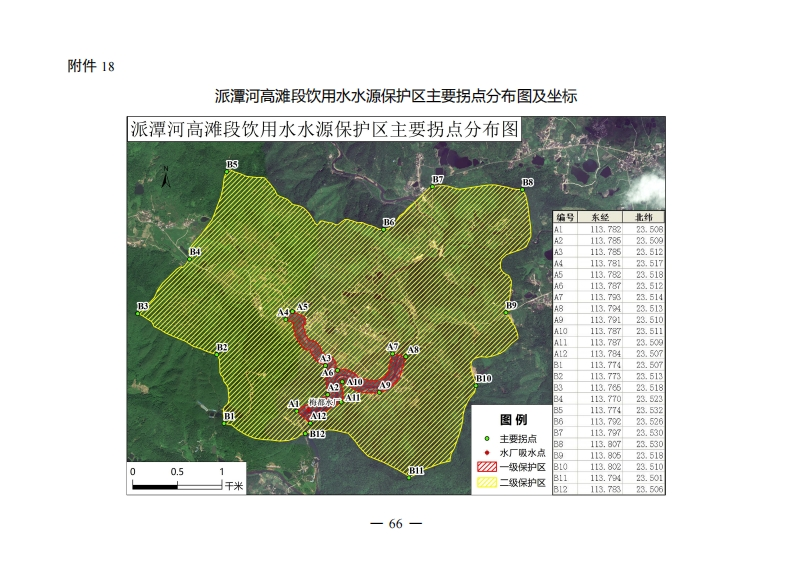 附件18：派潭河高滩段饮用水水源保护区主要拐点分布图及坐标现行国家强制性标准规范