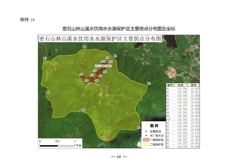 附件19：密石山林山溪水饮用水水源保护区主要拐点分布图及坐标现行国家强制性标准规范