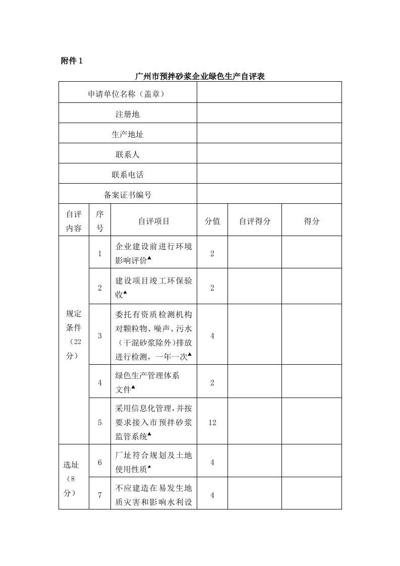 附件1现行国家强制性标准规范