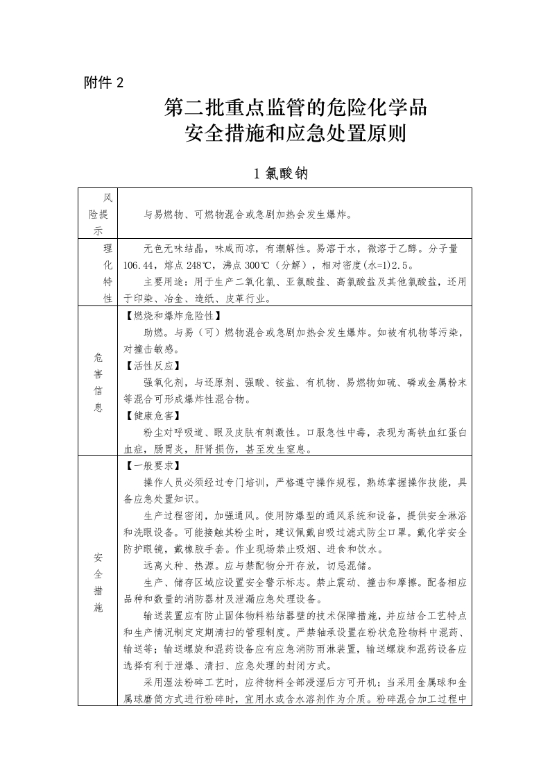 附件2-第二批重点监管的危险化学品安全措施和应急处置原则.doc
