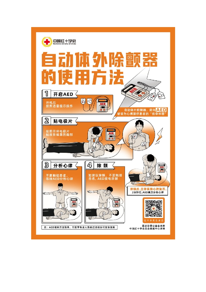 附件2.心肺复苏(CPR)及体外除颤仪（AED）操作图解新质力文库 - 聚焦新质生产力发展的数字化知识库_行业洞察 / 理论成果 / 实践指南免费下载新质力文库