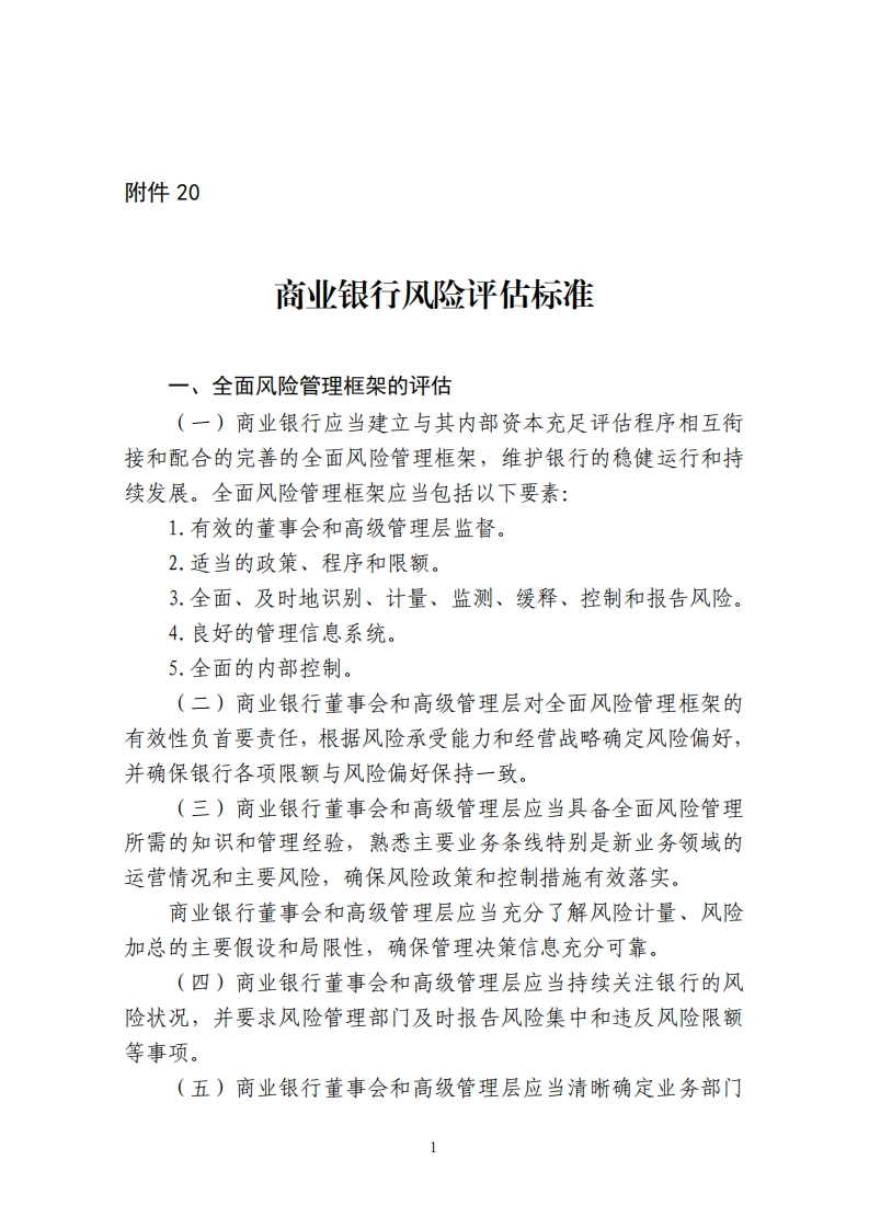 附件20：商业银行风险评估标准