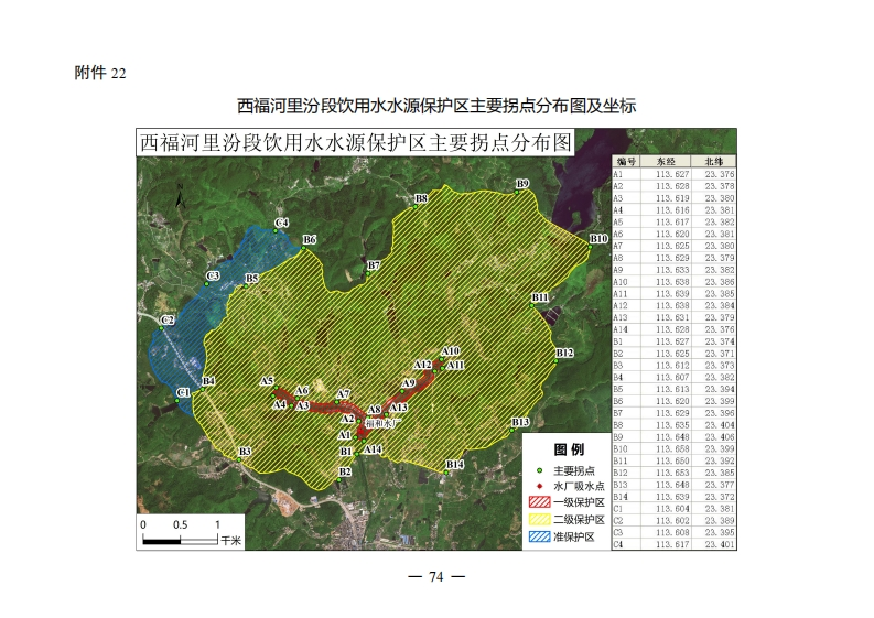 附件22：西福河里汾段饮用水水源保护区主要拐点分布图及坐标现行国家强制性标准规范