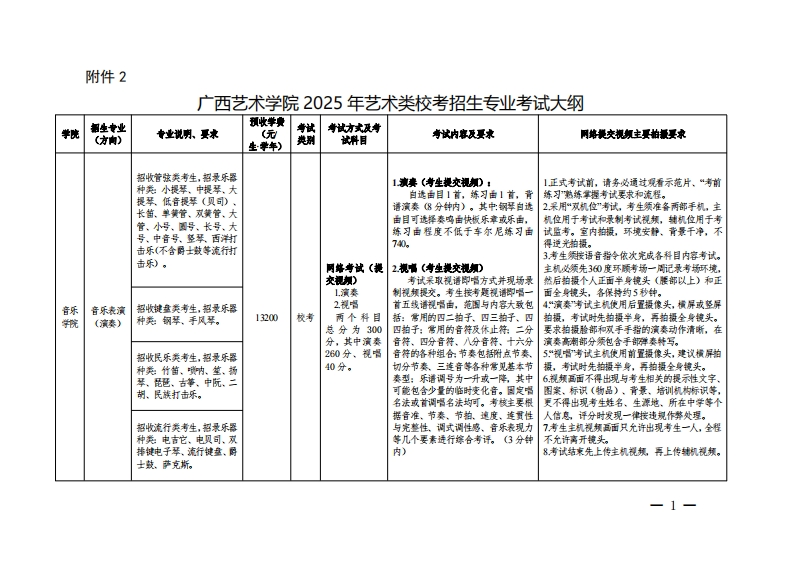 附件2广西艺术学院2025年艺术类校考招生专业考试大纲(1)