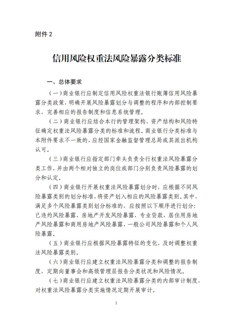 附件2：信用风险权重法风险暴露分类标准