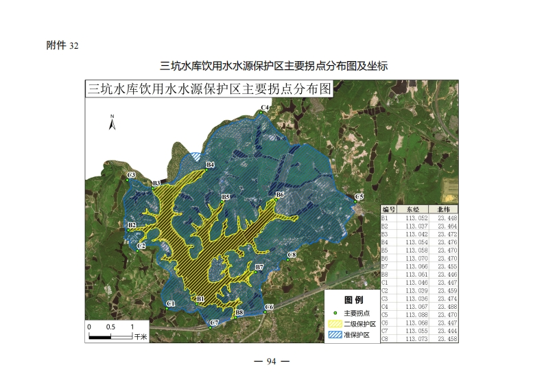 附件32：三坑水库饮用水水源保护区主要拐点分布图及坐标现行国家强制性标准规范