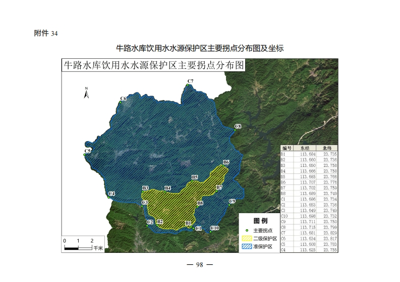 附件34：牛路水库饮用水水源保护区主要拐点分布图及坐标现行国家强制性标准规范