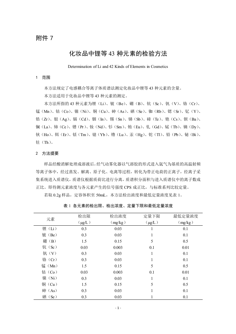 附件7-化妆品中锂等43种元素的检验方法.docx
