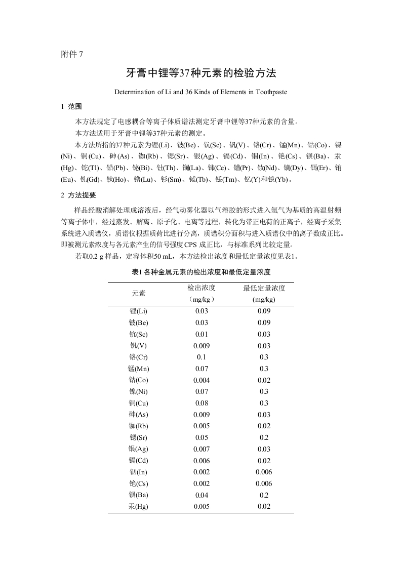 附件7.牙膏中锂等37种元素的检验方法