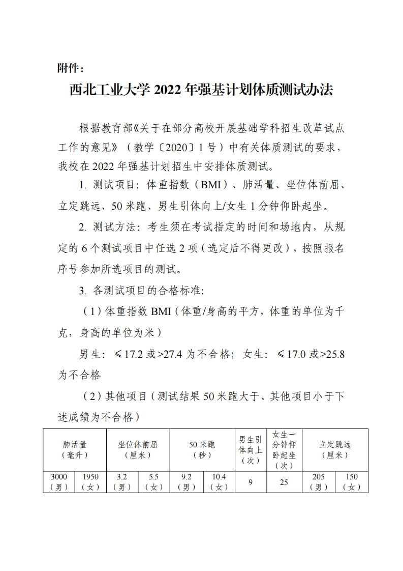 附件西北工业大学2022年强基计划体质测试办法