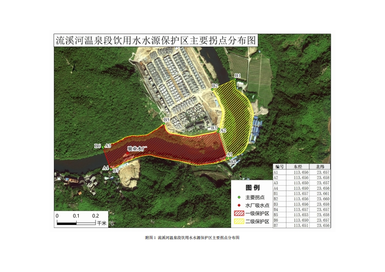 附图1流溪河温泉段饮用水水源保护区主要拐点分布图现行国家强制性标准规范