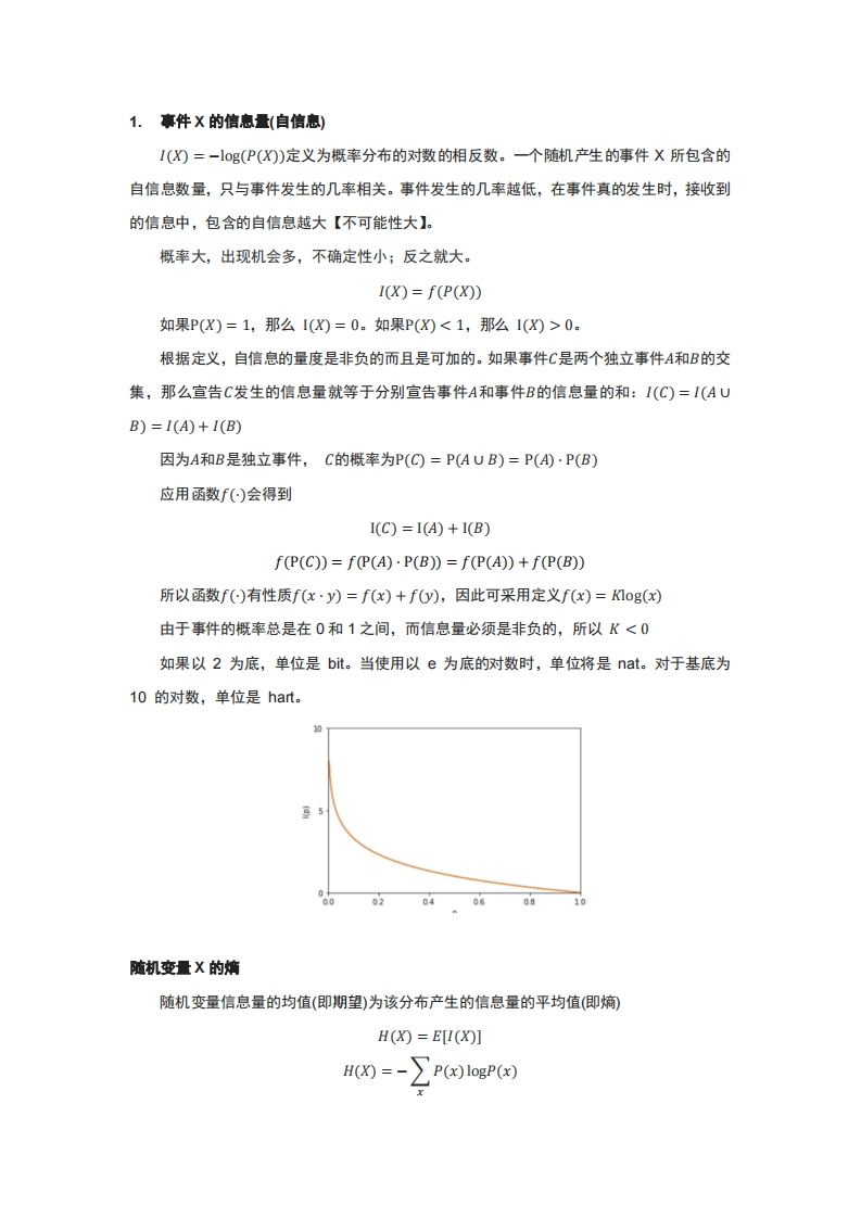 附录_分布度量