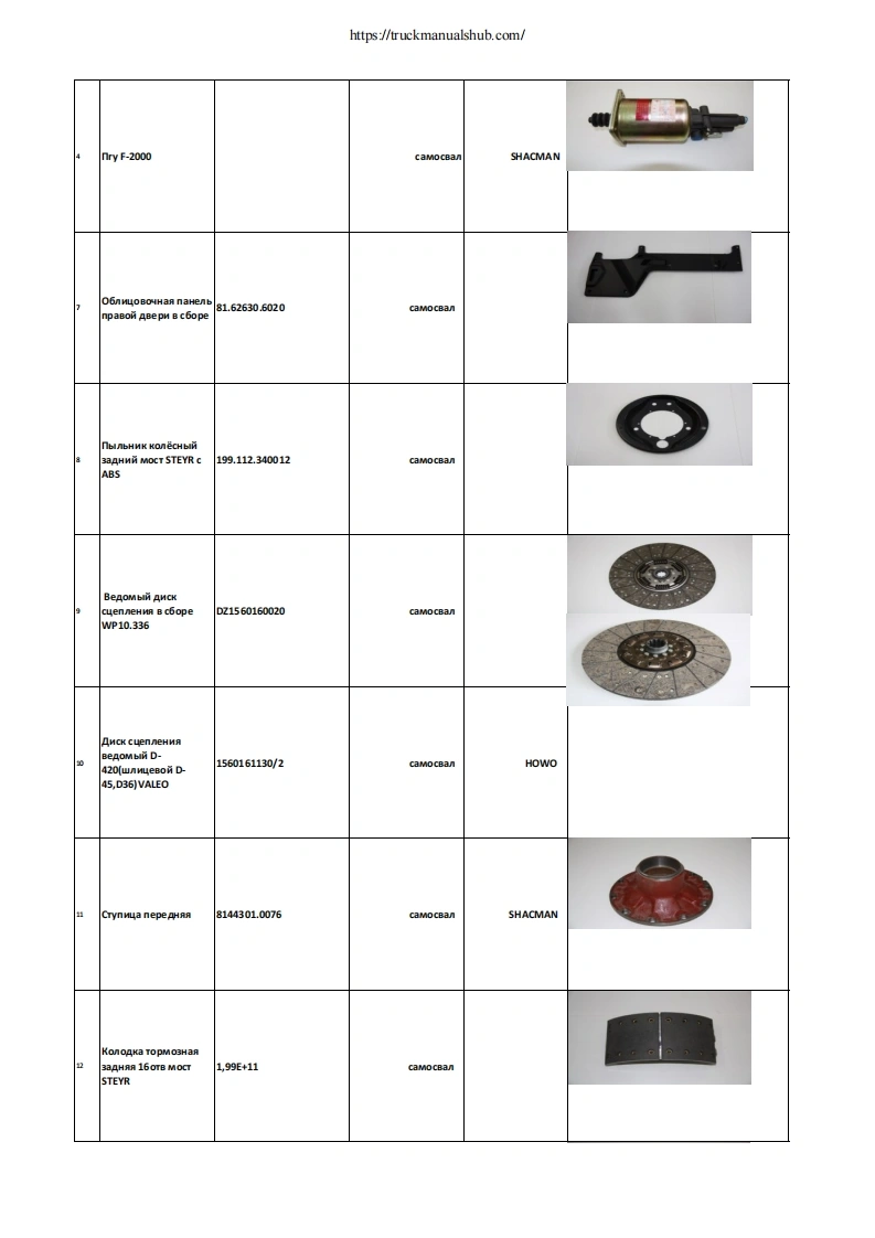 陕汽Shaanxi-Spare-Parts-Catalog.-The-catalog-contains-color-photographs-of-the-details维修手册-找手册网