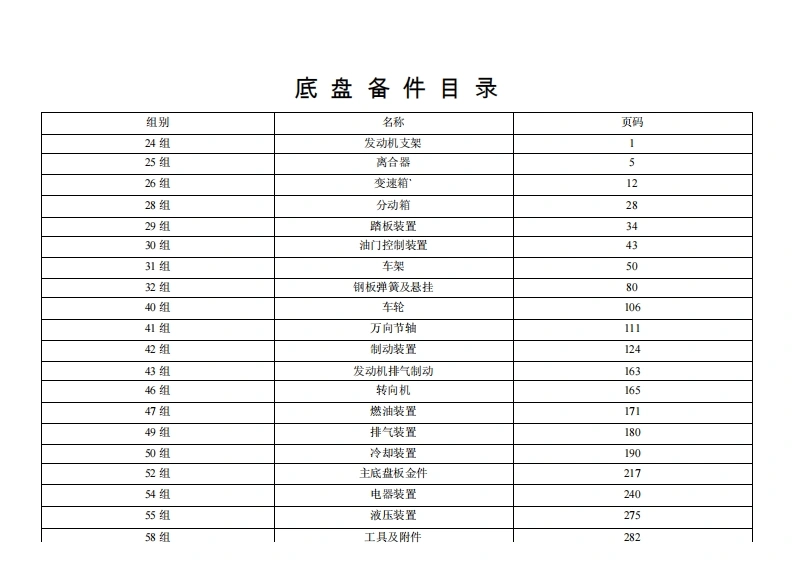 陕汽重卡CATALOGO-MOTOR-BEIBEN维修资料-找手册网