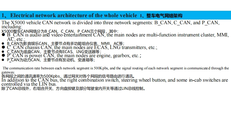 陕汽重卡Shacman-X5000-Electrical-network-architecture
