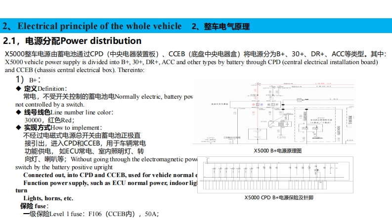 陕汽重卡Shacman-X5000-electrical-principle