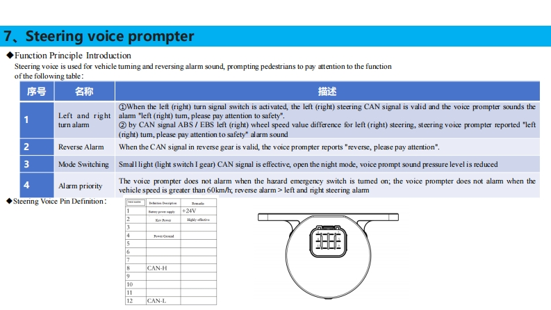 陕汽重卡Shacman-X5000-steering-voice-prompter
