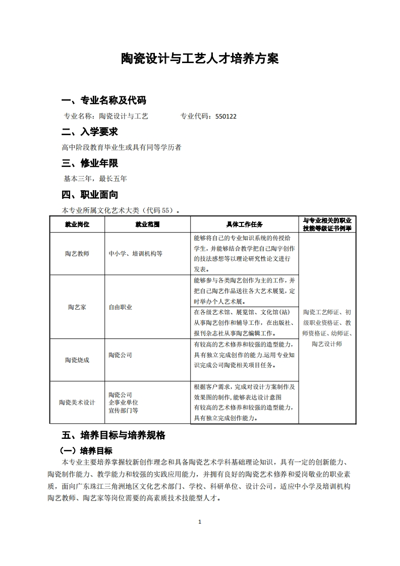 陶瓷设计与工艺专业人才培养方案
