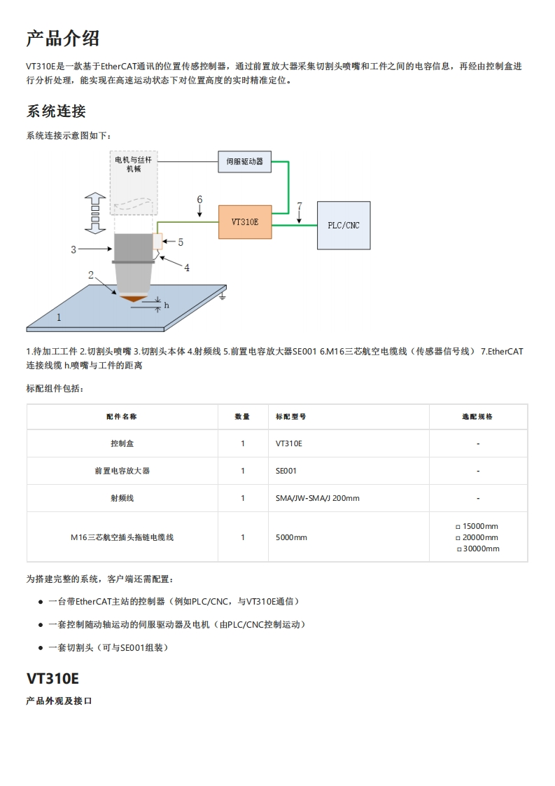 随动控制器VT310E用户手册