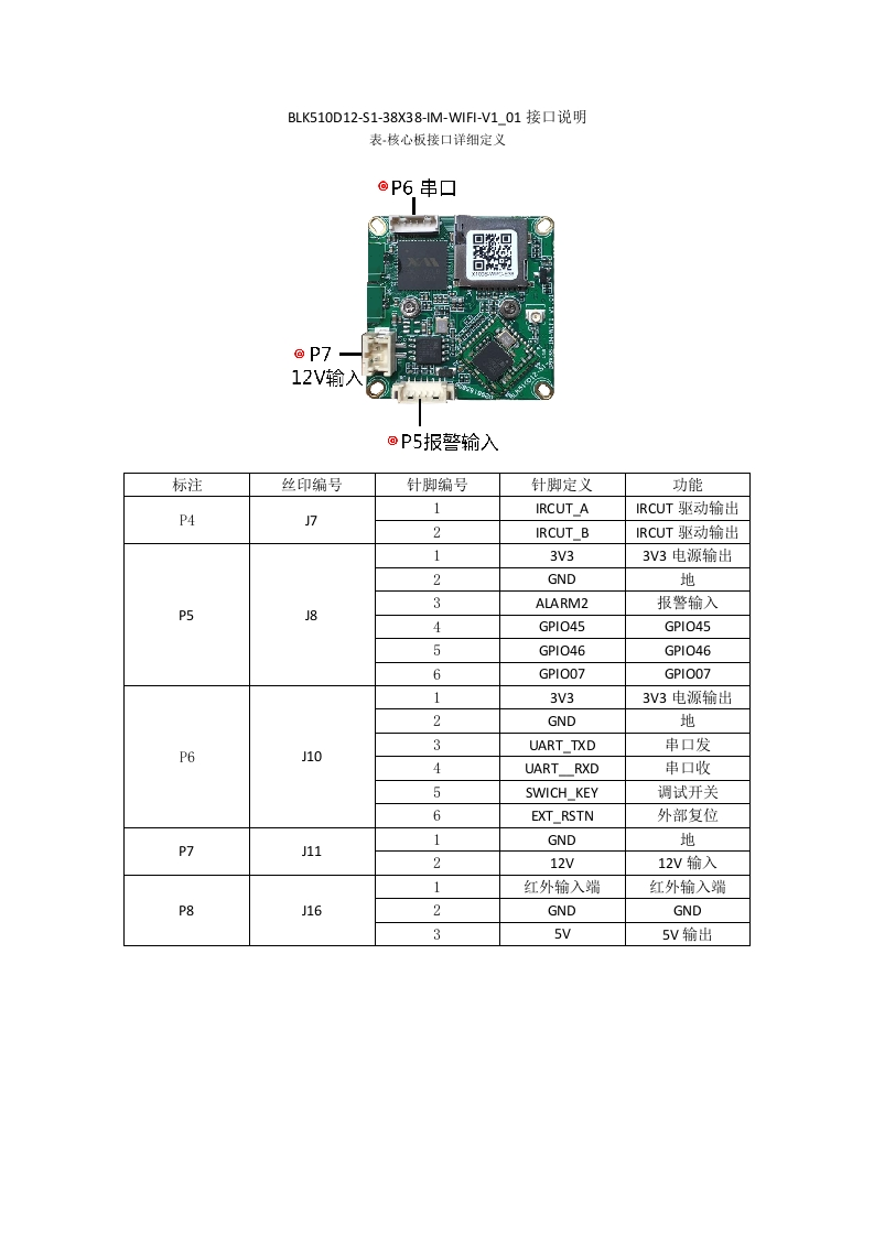 雄迈系列WPC接口说明(3)