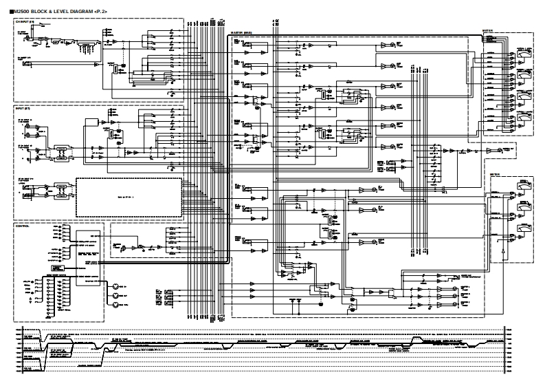 雅马哈Yamaha-M2500E-02-mix维修手册电器原理图