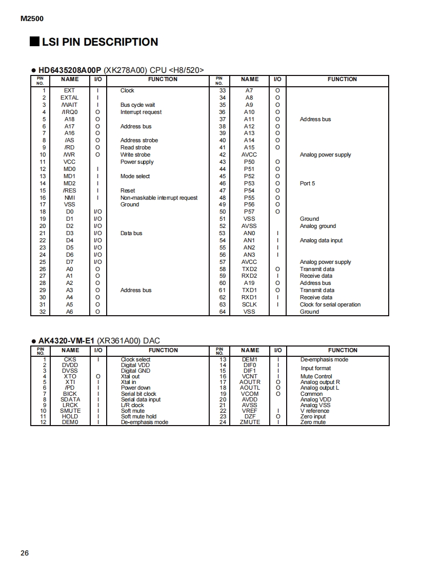 雅马哈Yamaha-M2500E-12-mix维修手册电器原理图