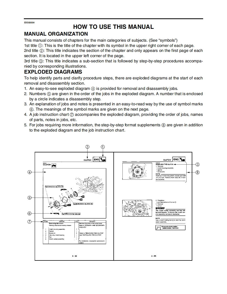 雅马哈摩托车yamaha-grizzly-700-2007-demo-servicemanual维修操作说明书手册维修操作说明书手册