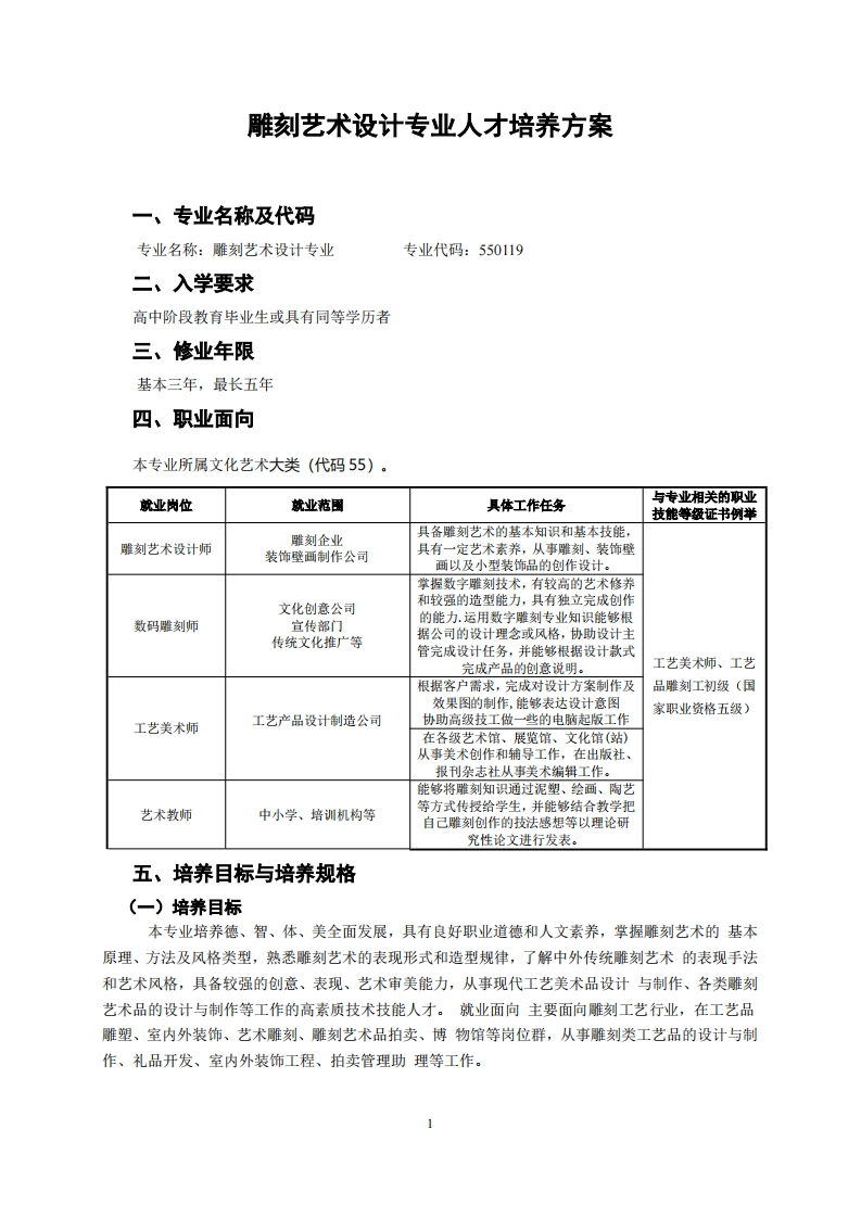 雕刻艺术设计人才培养方案