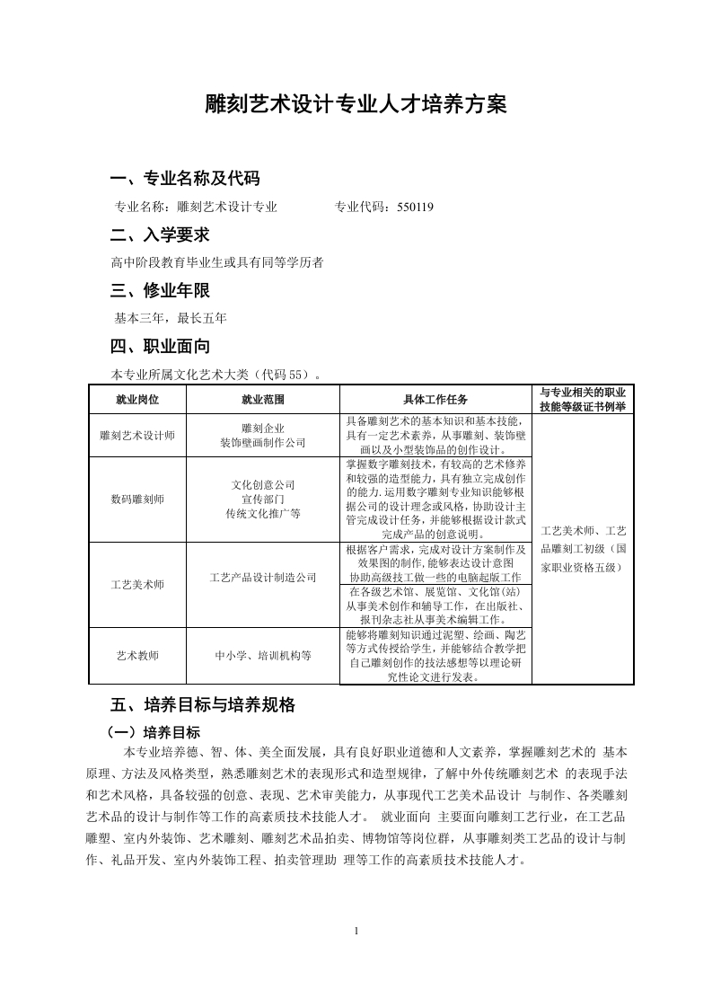 雕刻艺术设计人才培养方案