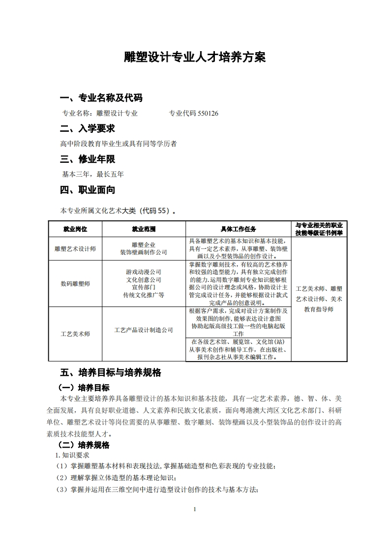雕塑设计专业人才培养方案