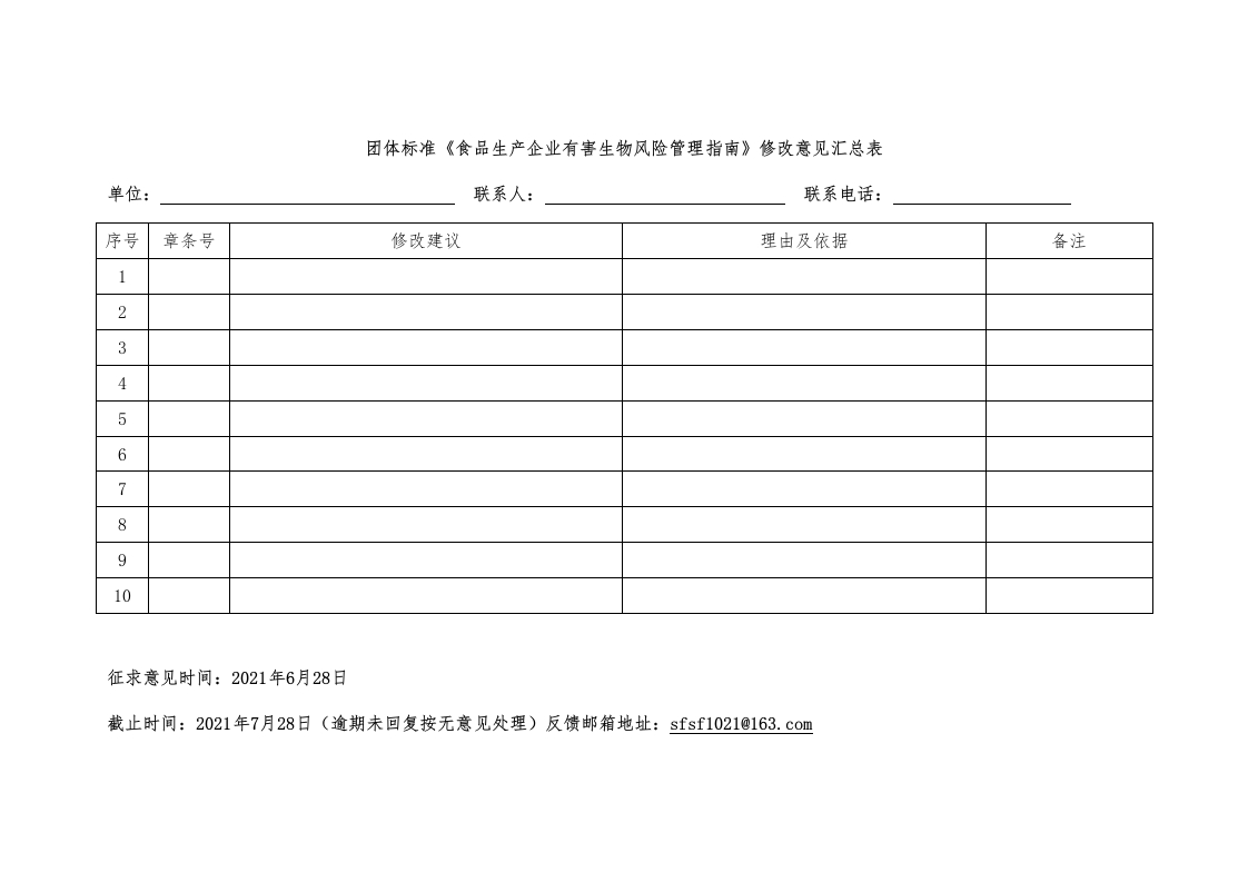 食品生产企业有害生物风险管理指南-修改意见汇总表