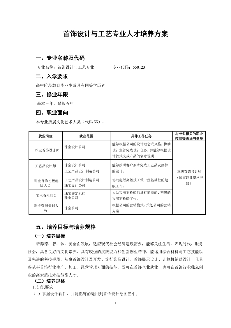 首饰设计与工艺专业人才培养方案