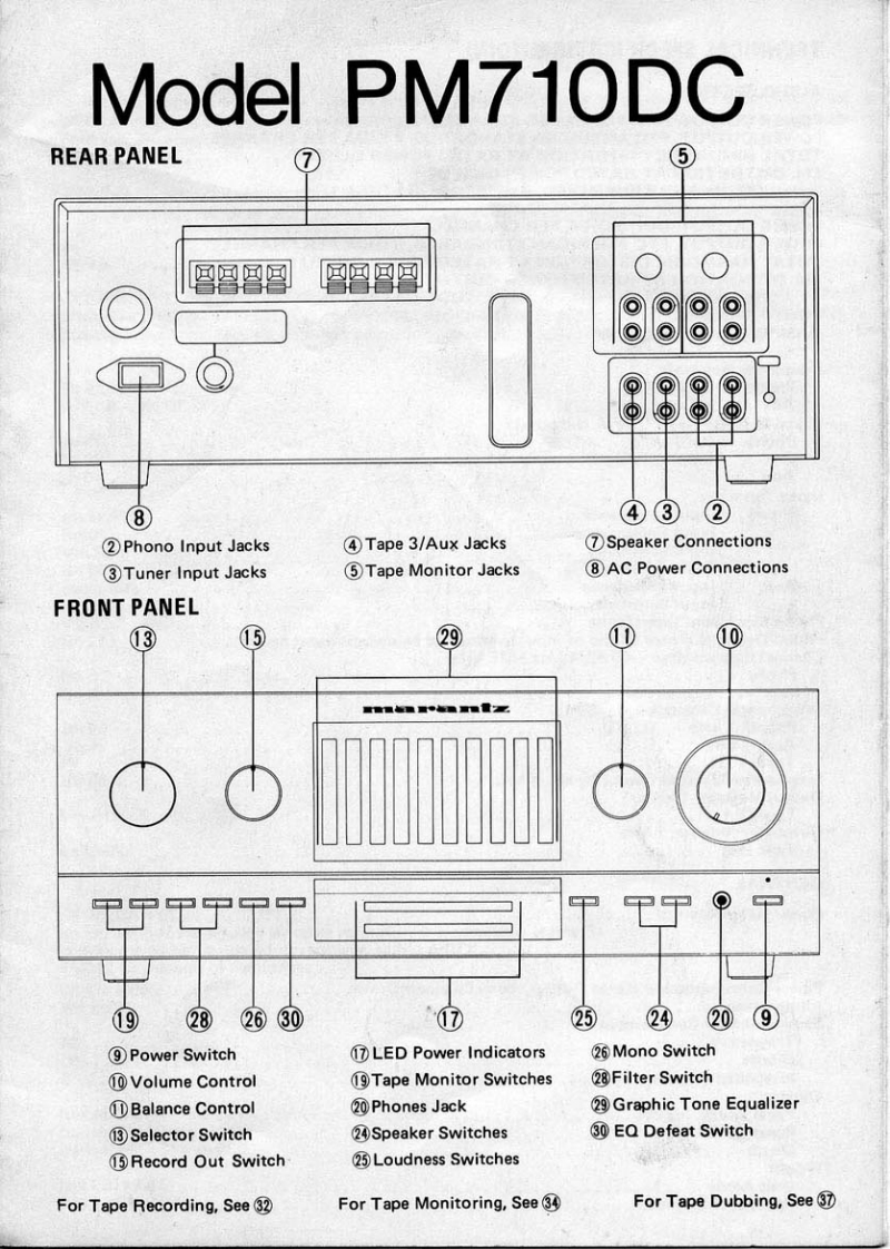 马兰士PM-710DC_schematic维修手册含电器原理图