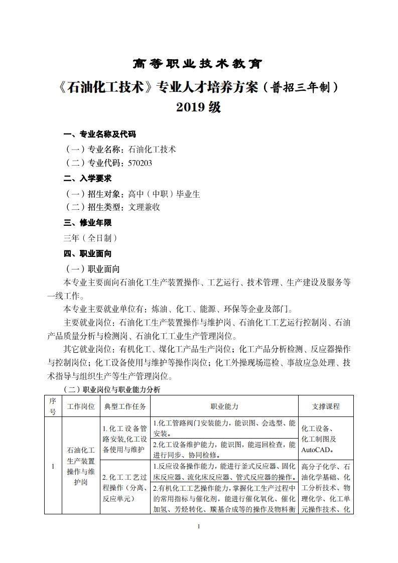 高等职业技术教育5油化工技术专业人才培养方案(普招三年制)