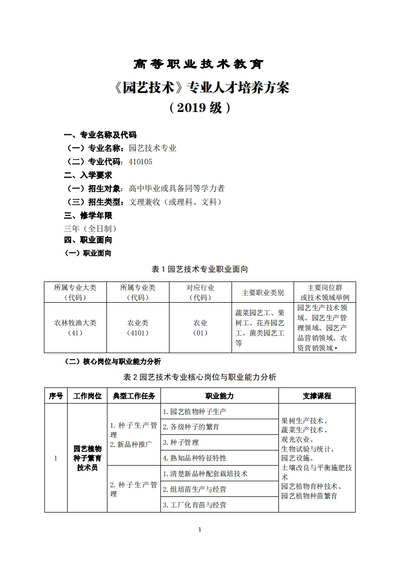 高等职业技术教育园艺技术专业人才培养方案